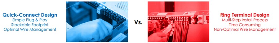 Amphenol Sine Systems Panel Rack-Mount PRM Series™ Power Connectors
